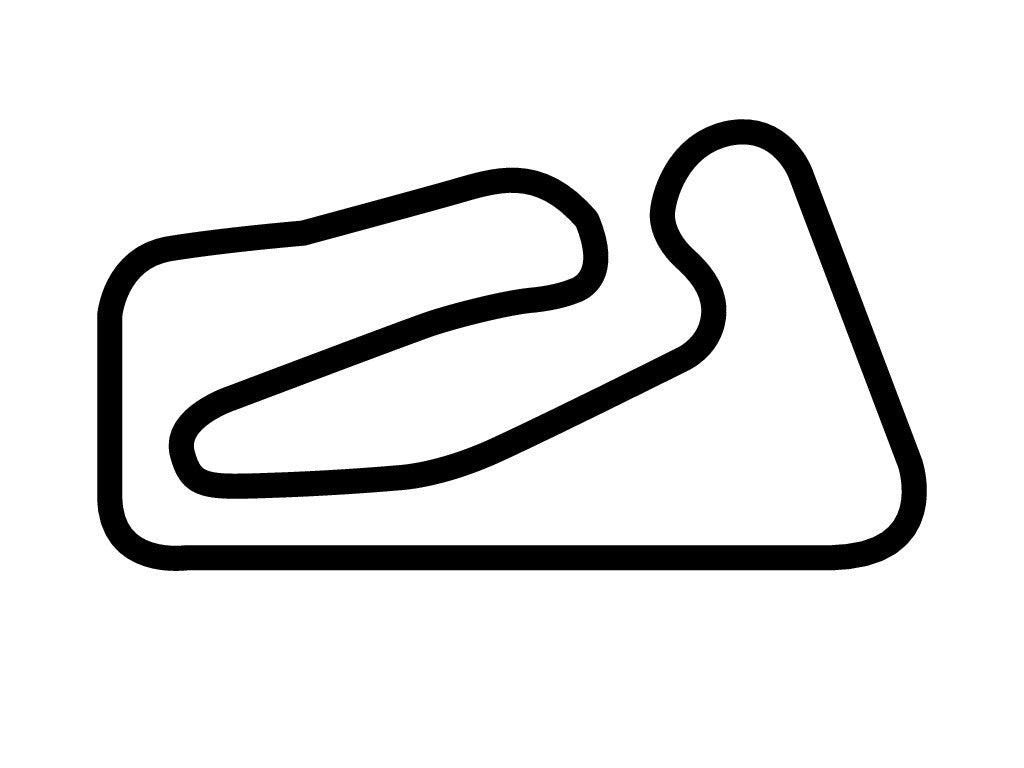Botniaring Racing Circuit Decal – TrackDecals
